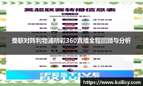 曼联对阵利物浦精彩360直播全程回顾与分析
